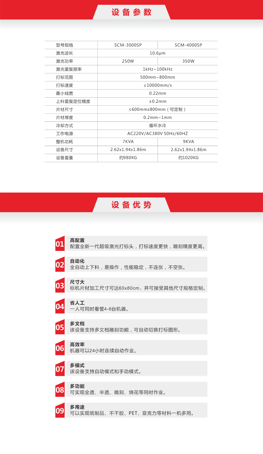 15-全自動紙品激光鏤空機8.png
